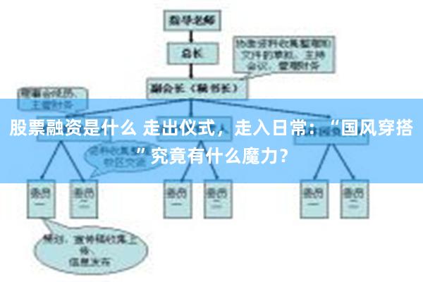 股票融资是什么 走出仪式，走入日常：“国风穿搭”究竟有什么魔力？