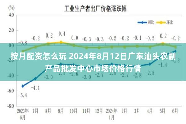 按月配资怎么玩 2024年8月12日广东汕头农副产品批发中心市场价格行情