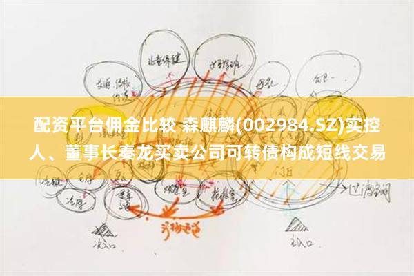 配资平台佣金比较 森麒麟(002984.SZ)实控人、董事长秦龙买卖公司可转债构成短线交易