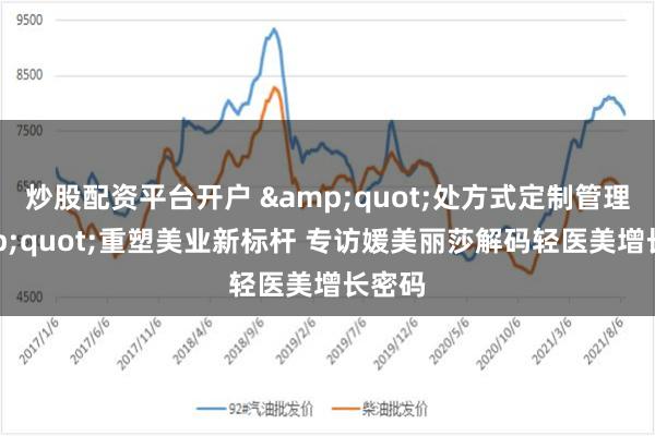 炒股配资平台开户 &quot;处方式定制管理&quot;重塑美业新标杆 专访媛美丽莎解码轻医美增长密码